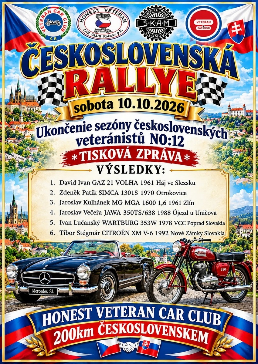 Československá rallye 2026 official výsledky